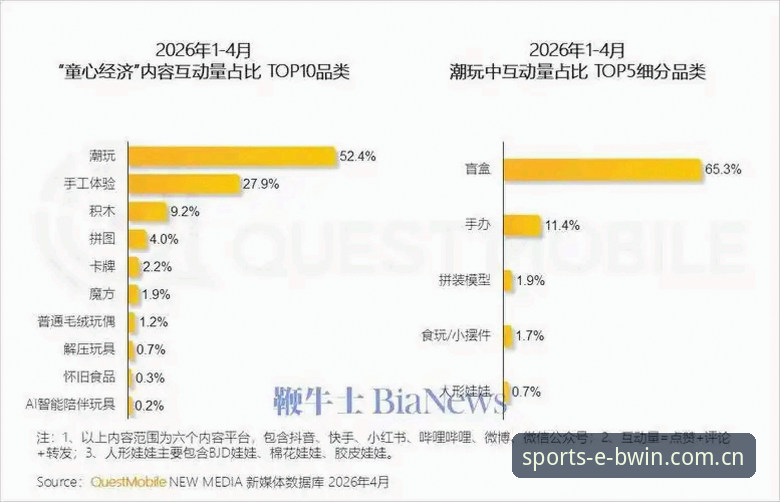 资深用户分享：2026宝威同类登录页的实战使用心得与趋势洞察