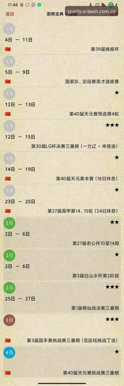 博万体育平台实用指南：BWIN体育快速入口对比评测与赛事检索必备知识